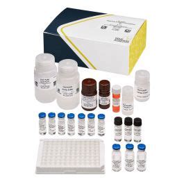 abraxis glyphosate elisa kit|ABRAXIS® Glyphosate, ELISA, 96.